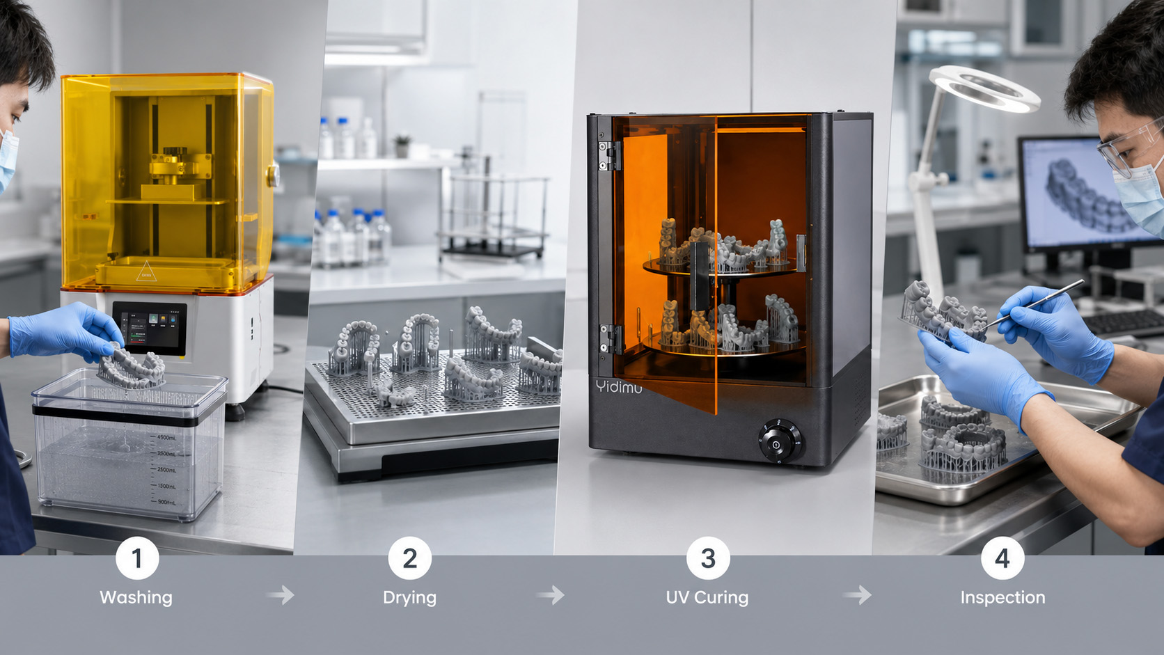 Dental resin 3D printing workflow from washing and drying to UV curing and inspection